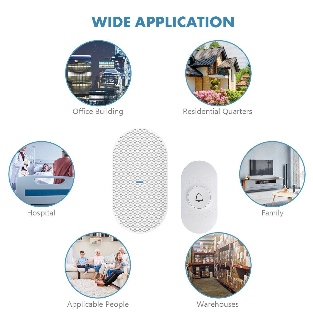 EKEN Home Security Welcome Wireless Doorbell Smart Chimes Door Bell Alarm LED Light 38Songs With Waterproof Touch Button