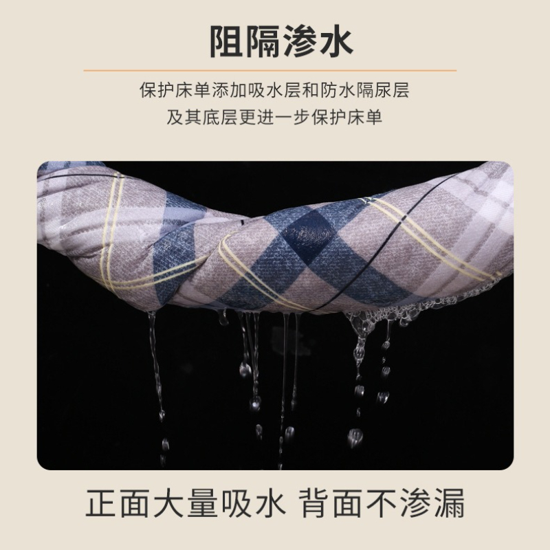 Tvättbara inkontinensskydd för äldre och husdjur - läckagesäkra sängmattor, perfekta för menstruation och hemmabruk