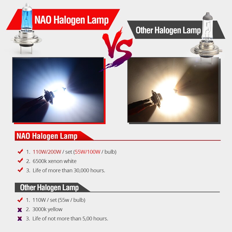 NAO H7 Halogen Bulb H4 DRL H11 55W 12V HB4 HB3 headlight H3 H1 9005 9006 Auto Light Car HeadLamp Fog Lights Runing Driving Lamp