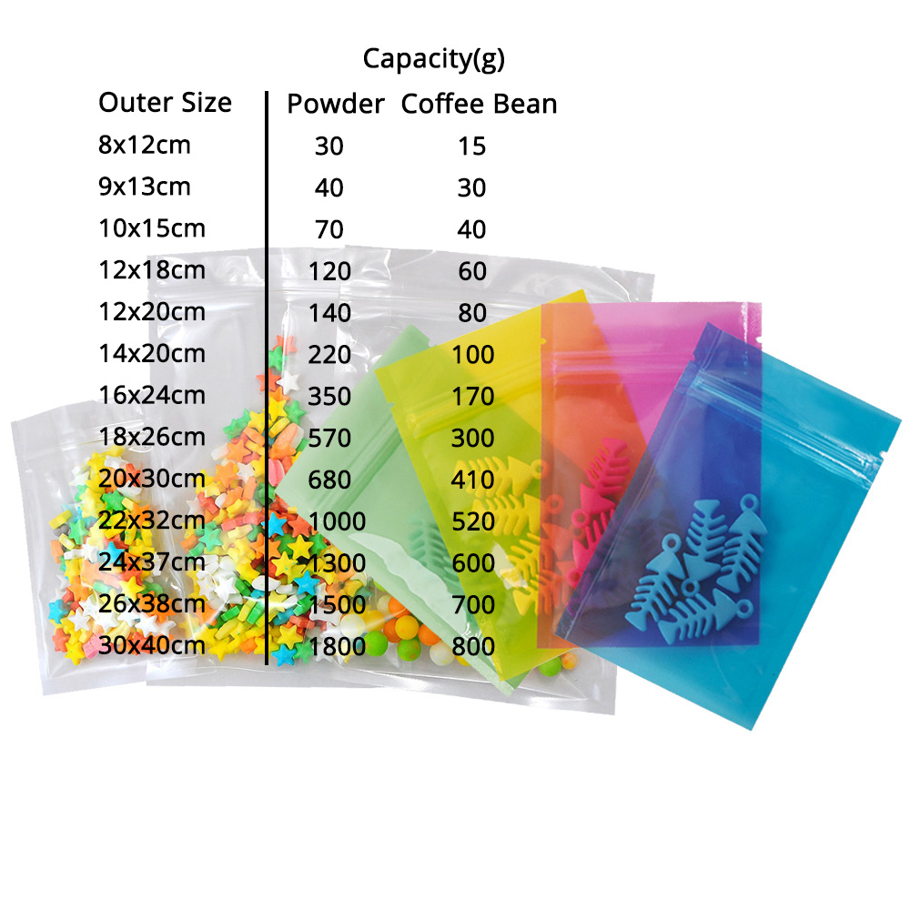 100 stuks transparante plastic zakjes met ritssluiting, herbruikbare hersluitbare plastic zakjes voor snoepjes, koekjes en gedroogd voedsel.