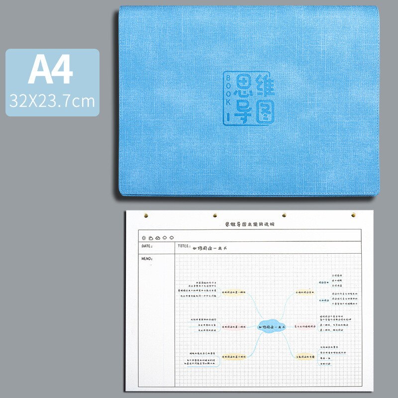 A4 B5 Losse Blad Notebook Grid Papier Spiraal Bindmiddel Wekelijkse Maandelijkse Planner Vergadering Opnemen Schrijven Notepad Kantoor Schoolbenodigdheden: A4-03