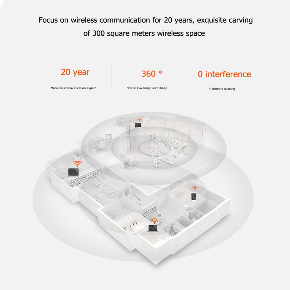 Tenda W18E 2.45 + 5Ghz Dual-Band Draadloze Router 1200M Wifi Signaal Repeater 4 Gigabit Bedrade Poort 120m ² Dekking