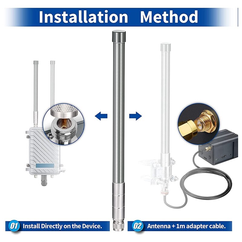 868 MHz LoRa Antenne Antenne draussen 3DBi Fiberglas LoRaWAN Antenne Kabel mit N Stecker für RAK Nebra Rotluchs HNT