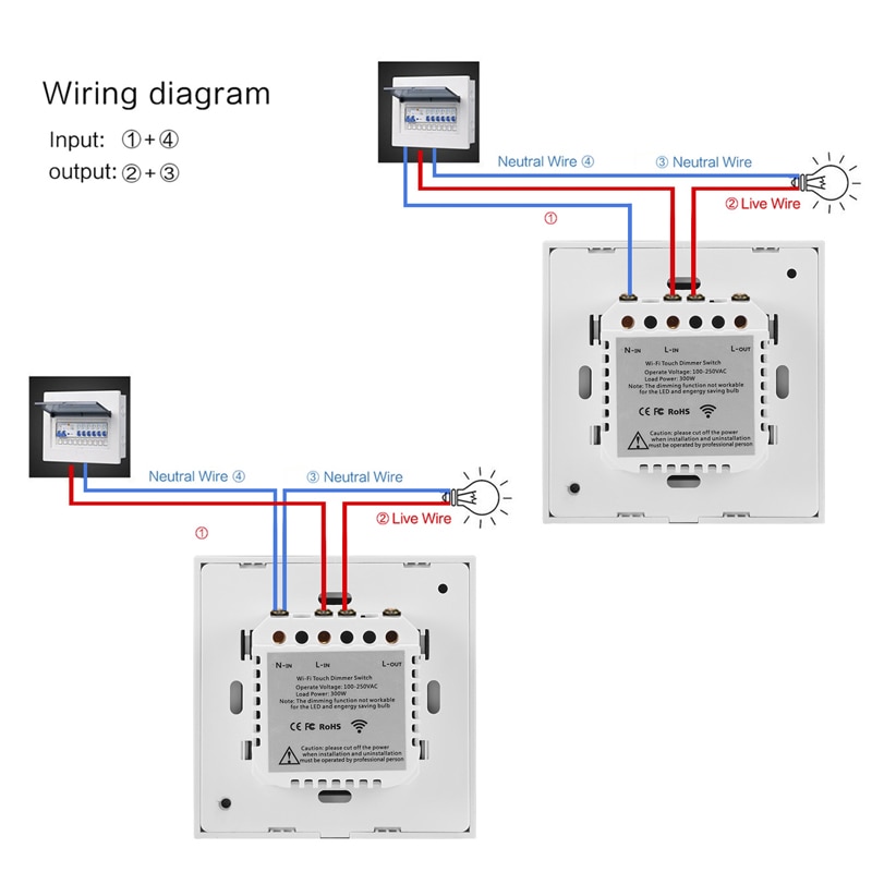 WIFI Smart Remote Touch Screen Sensor Switch LED Dimmer Switch Wall Glass Touch Dimmable Control Panel for EU / UK