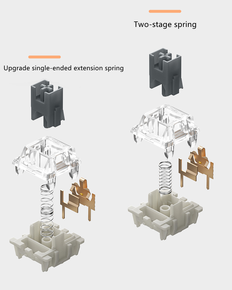 Gateron 3Pin Silver Pro Switch Original Factory lubrication Switches Double Spring For All Standard Gaming Mechanical Keyboard