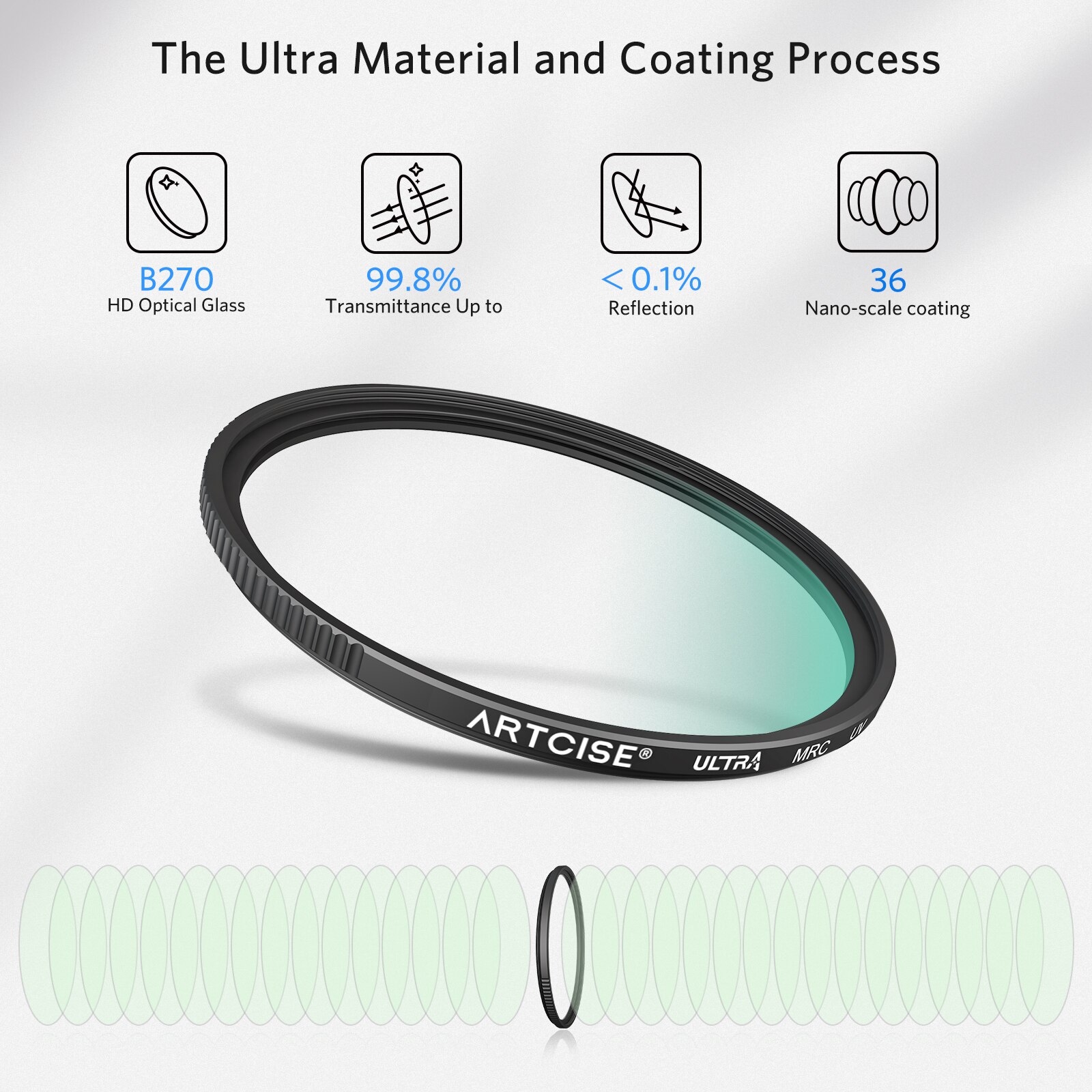 ARTCISE filtro per lenti UV fotografia accessori per fotocamere protezione Ultra sottile multistrato 58mm 62mm 67mm 72mm 77mm filtro Dslr