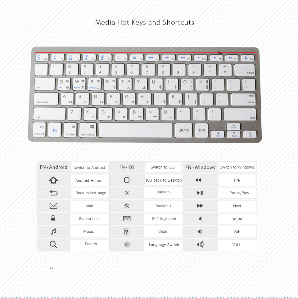 Koreaanse Mini Bluetooth Toetsenbord voor Apple iPad Pro, iPad Air, Tabletten Draadloze Toetsenbord voor iMac, macbook Pro, Smart TV