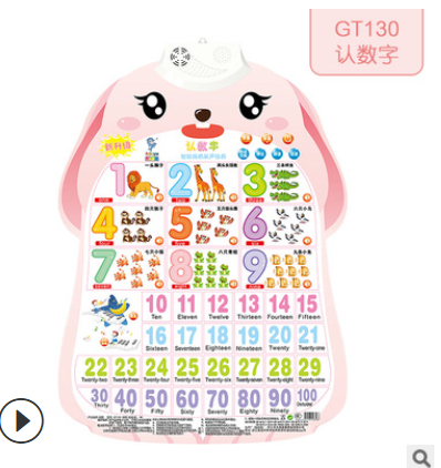 Children Early Education Audio Wall Chart Baby Cognition Enlightenment Look at Pictures Recognize Pinyin English Letters: number1