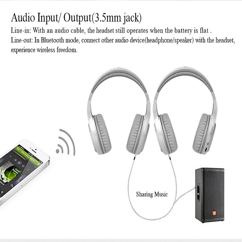 Bluedio HT-auriculares, inalámbricos por Bluetooth V5.0, cómodos auriculares estéreo con micrófono para llamadas y música
