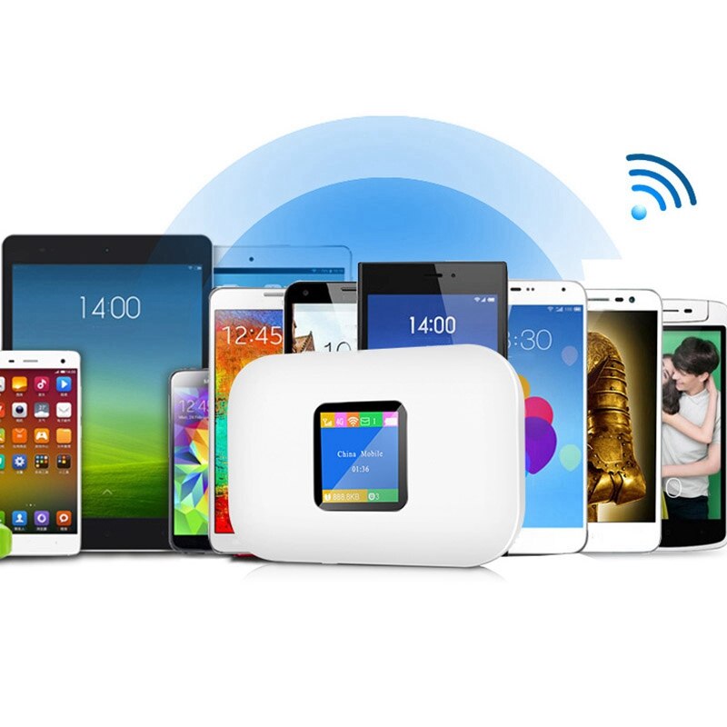 4G Wifi Router Mini Mifi Router Wifi Mobile Hotspot 3G 4G Wireless Portable Car WiFi Router with Sim Card Slot