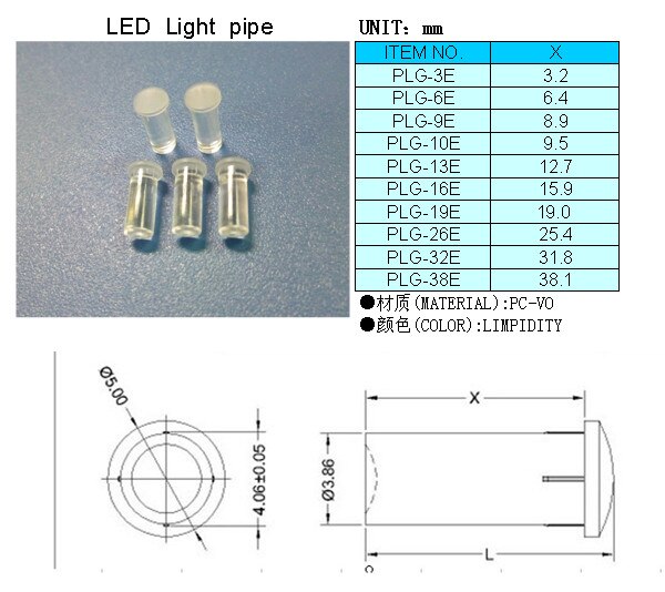100PC Clear color 3.2MM-38.1MM LIGHT PIPE FOR 4MM ... – Vicedeal