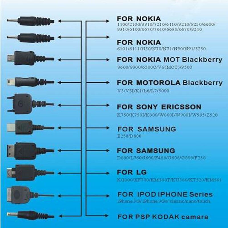 Multi-Funktion Ladegerät Kabel 10 in 1 Universal Micro Mini USB Kabel Multi Jack Ladegerät Kabel Frühjahr Linie Bundles