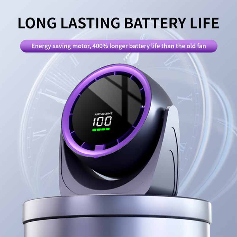 1PCS Desk Fan with Remote , LED Display Mini Table Fan, Rechargeable Personal Fan, 5 Speeds, 360°Tilt, USB-C Charging, Quiet Sma