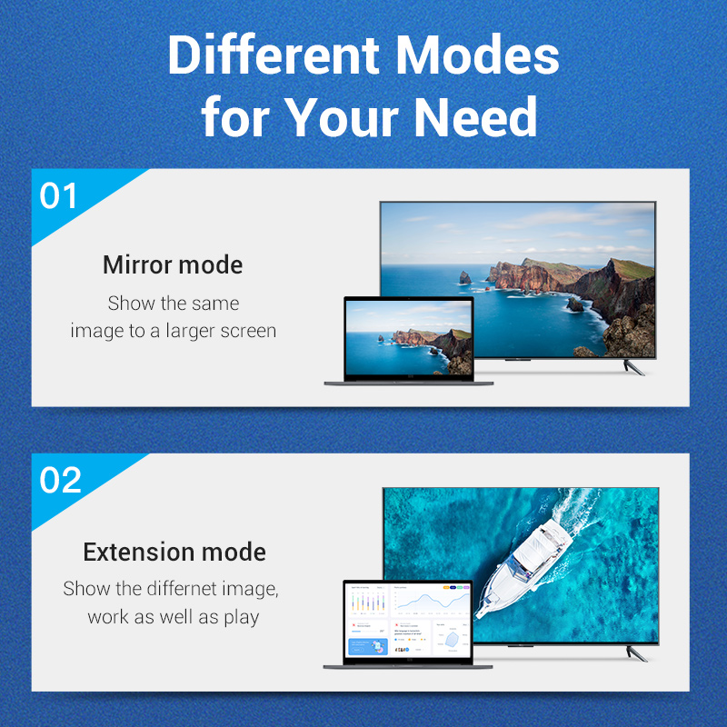 Vention Mini DisplayPort to HDMI Cable 4K Thunderbolt to HDMI Cable for MacBook Air Pro Surface Monitor Projector Mini DP to HD