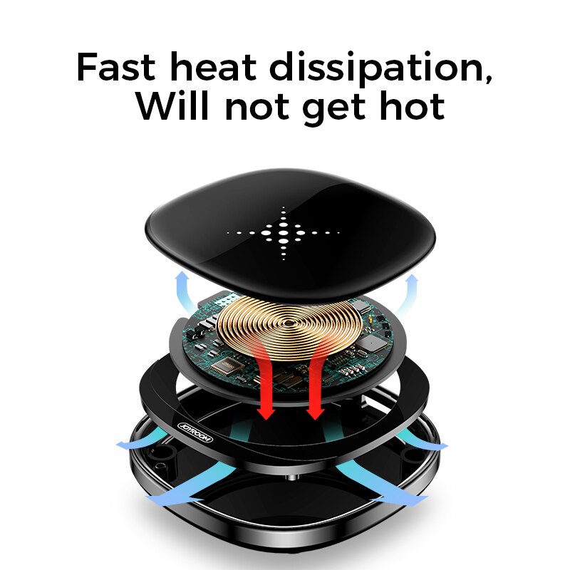 Joyroom 10W Fast LED Wireless Charger For Samsung Galaxy S7 S6 EDGE S8 S9 S10 Plus Usb cable For iPhone 8 x 11 portable charger