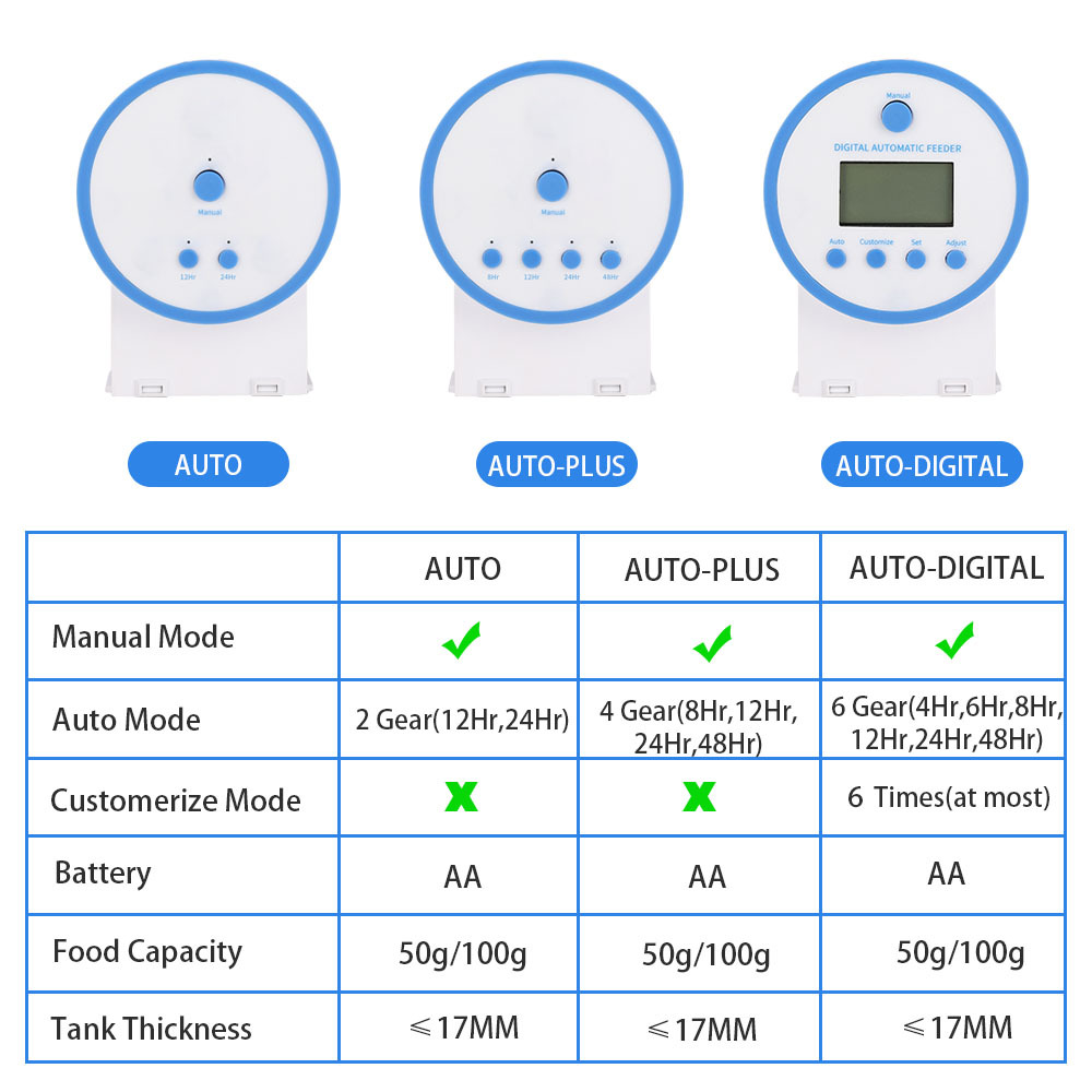 Automatic Fish Feeding With Intelligent Timing LCD Large Capacity Food Feeder For Aquarium Fish Tank Pet Feeding Dispenser