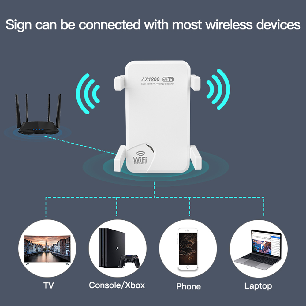FENVI WiFi 6 AX1800 Gigabit Repetidor Dual Band 2.4G/5Ghz Amplificador de sinal 1800M Gigabit Repetidor sem fio para cobertura de rede