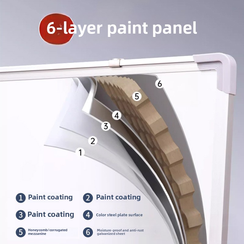 Lavagna magnetica Lavagna da appendere per l'insegnamento dell'ufficio domestico Lavagna cancellabile