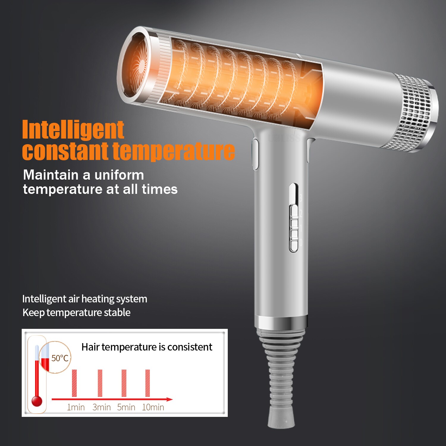Hair Dryer 700W Fast Drying Hairdryer Blowdryer with Concentrator Nozzle for Home Salon 3 Heat Settings Blow Dryer