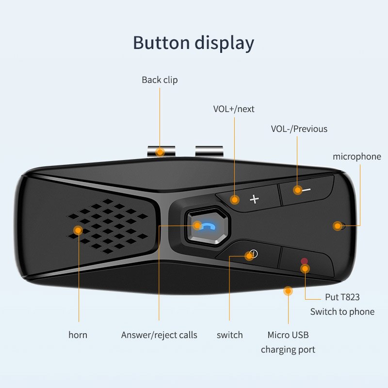 Jajabor Bluetooth Carkit Handsfree Speakerphone Draadloos Met Microfoon Bluetooth 5.0 Automatische Stilgelegd En Auto Aansluiten