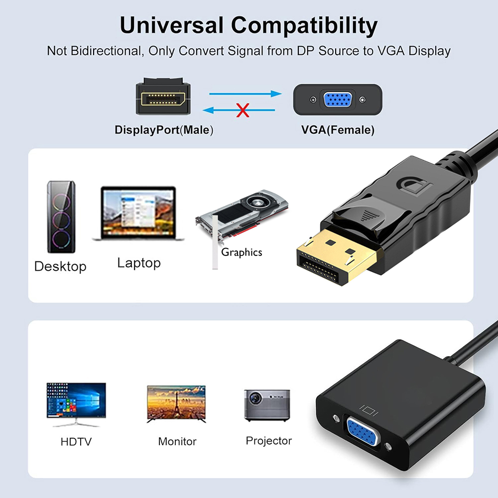 Hdmatters displayport till vga-kabel 1080p displayport dp till vga-adapter skärmkabel för nvida amd hdp dell lenovo asus dator
