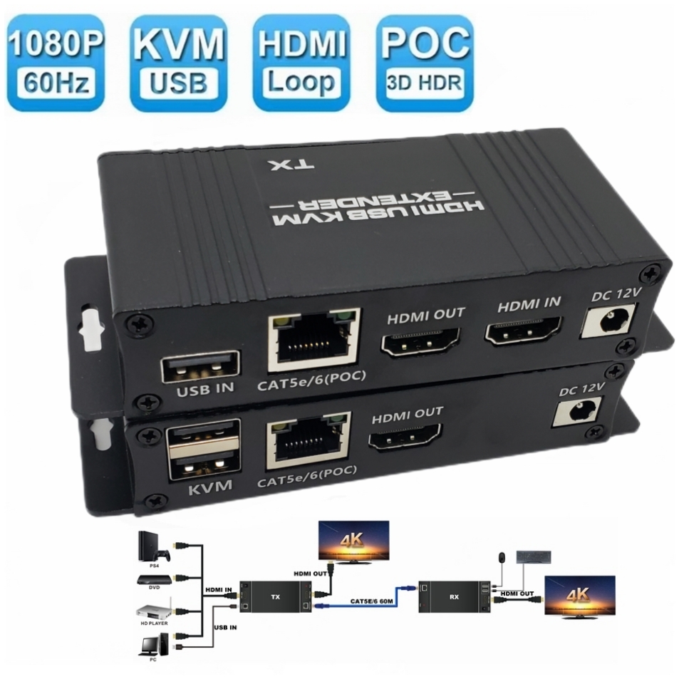 60M HDMI KVM Extender HDMI Extender with USB KVM Control RJ45 60m over IP Cat6 POC Mouse Transmitter Receiver for PC Computer