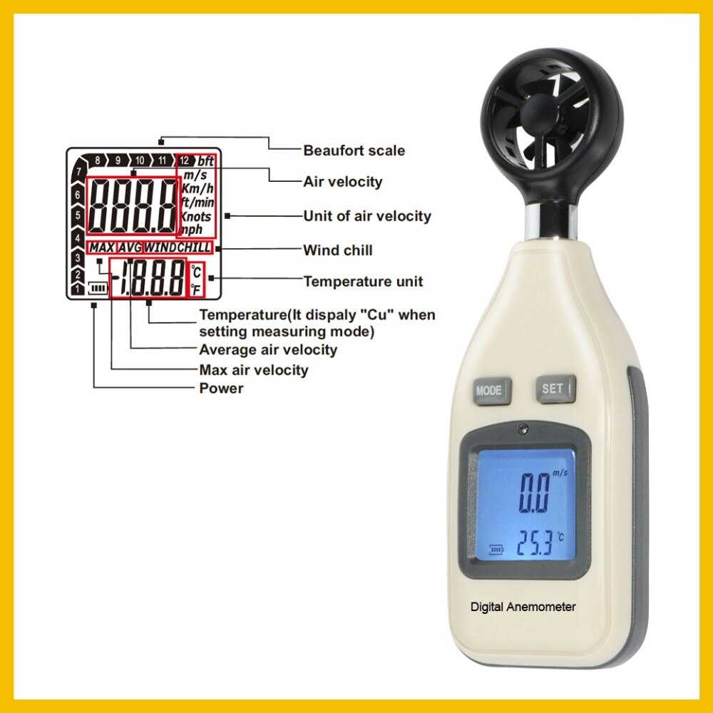 RZ GM816A LCD Digital Hand-held Wind Speed Gauge Meter Measure Anemometer Thermometer 30m/s (65MPH) Speed Measuring Instrument