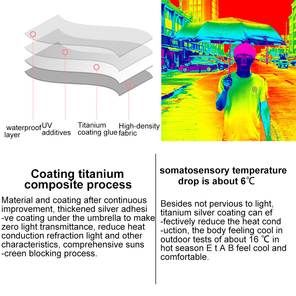 Portable Foldable Ultra Light Rain Sunlight Umbrella Travel Mini Pocket Parasol Sunlight Umbrella Mini Parasol Umbrella Umbrella
