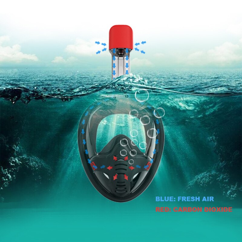 Underwater Scuba Anti Fog Full Face Diving Mask Snorkeling Single Breathing Tube Scuba Diving Equipment Swim Goggles