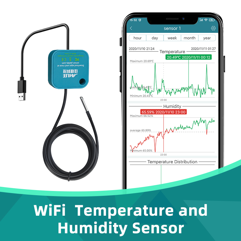 jaalee JHT-UP WiFi Temperature/Humidity/Dewpoint/VPD Thermometer/Hygrometer Refrigerator Freezer ±0.2℃ ±2% Alarm Alerts