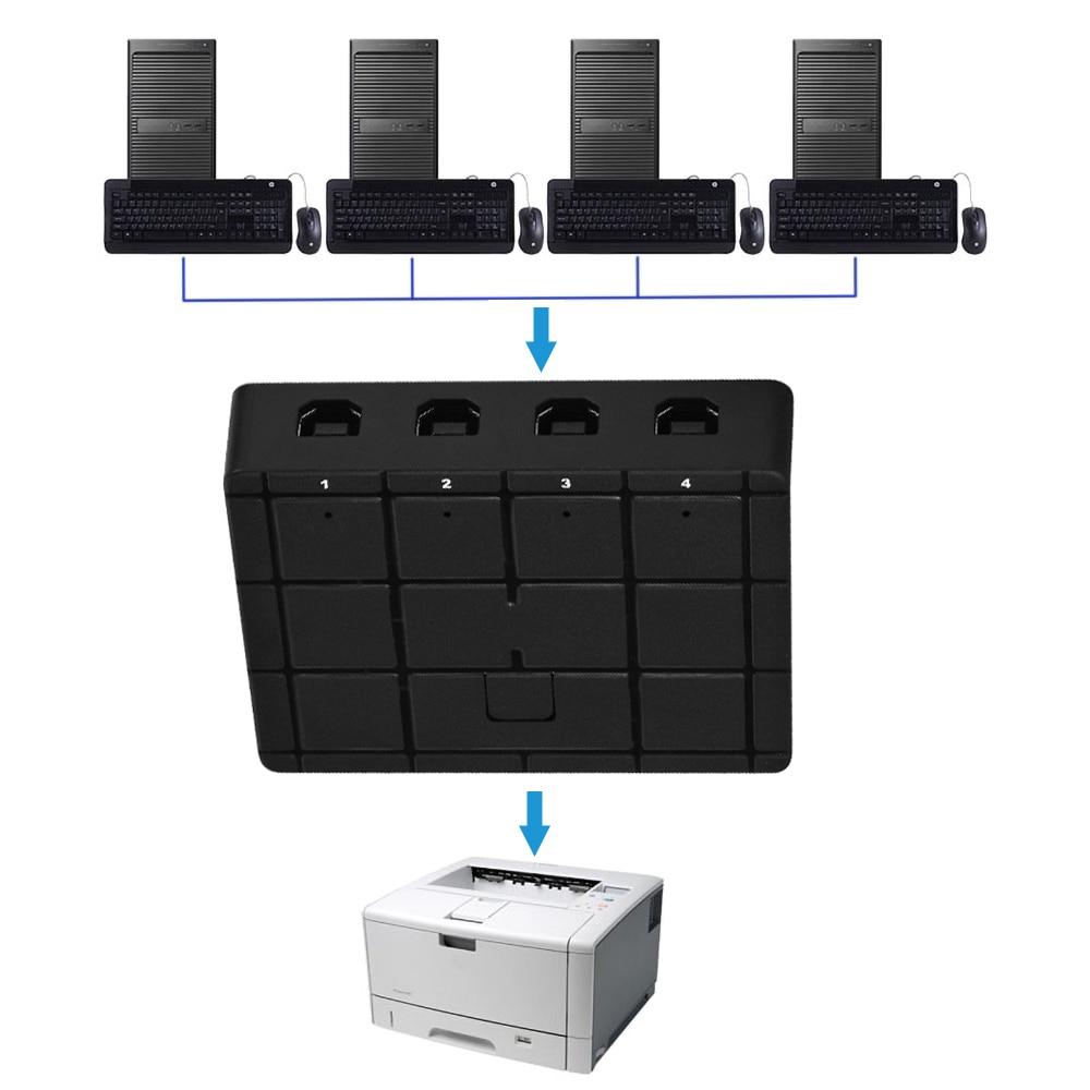 Caja adaptadora de 2/4 puertos USB 2,0 con escáner compartido, caja adaptadora de interruptor de la impresora para PC, ordenador compartido con USB, convertidor de salida de ratón