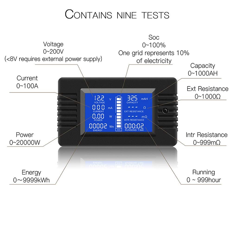 2X DC Multifunction Battery Monitor Meter LCD Display Power Meter (Widely Applied to 12V/24V/48V RV/Car Battery)