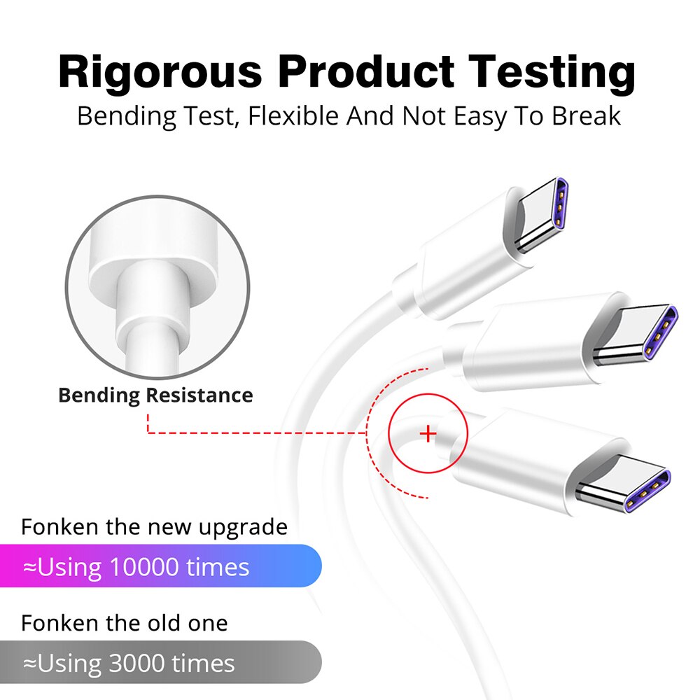 FONKEN, Cable tipo C 5A, Cables USB C de supercarga, Cable cargador rápido de teléfono, Cable tipo-c para tableta Android, Cable de datos USB Universal C