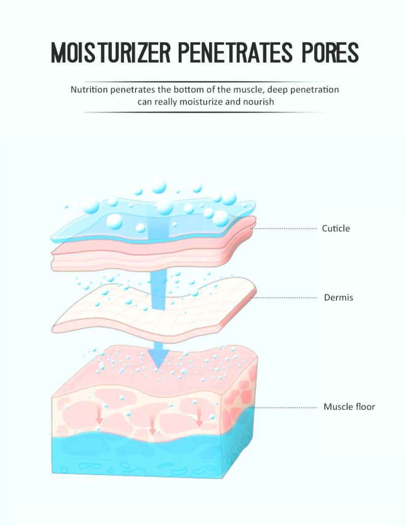 28ml Facial Steamer Mini Portable Face Humidifier Moisturizing Facial Humidifier Sprayer USB Face Sprayer