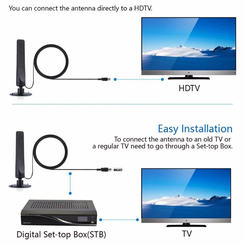 12dBi 1080P TV Antenna Indoor HDTV Signal Receiver Amplifier Booster 50 Miles Digital HDTV Aerial Receiver for Indoor
