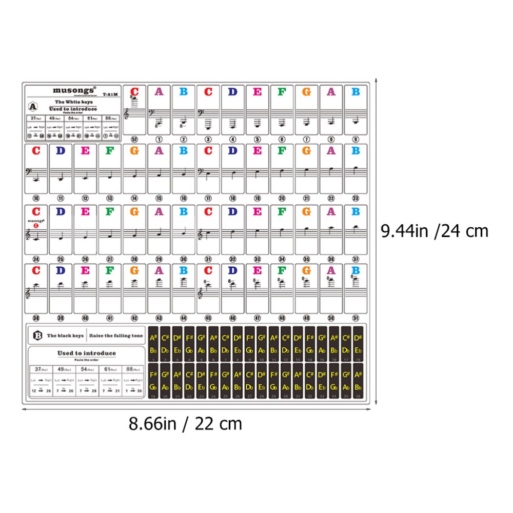 1 Sheet Piano Sticker Beginner Learning Labels of Piano and Electronic Keyboards