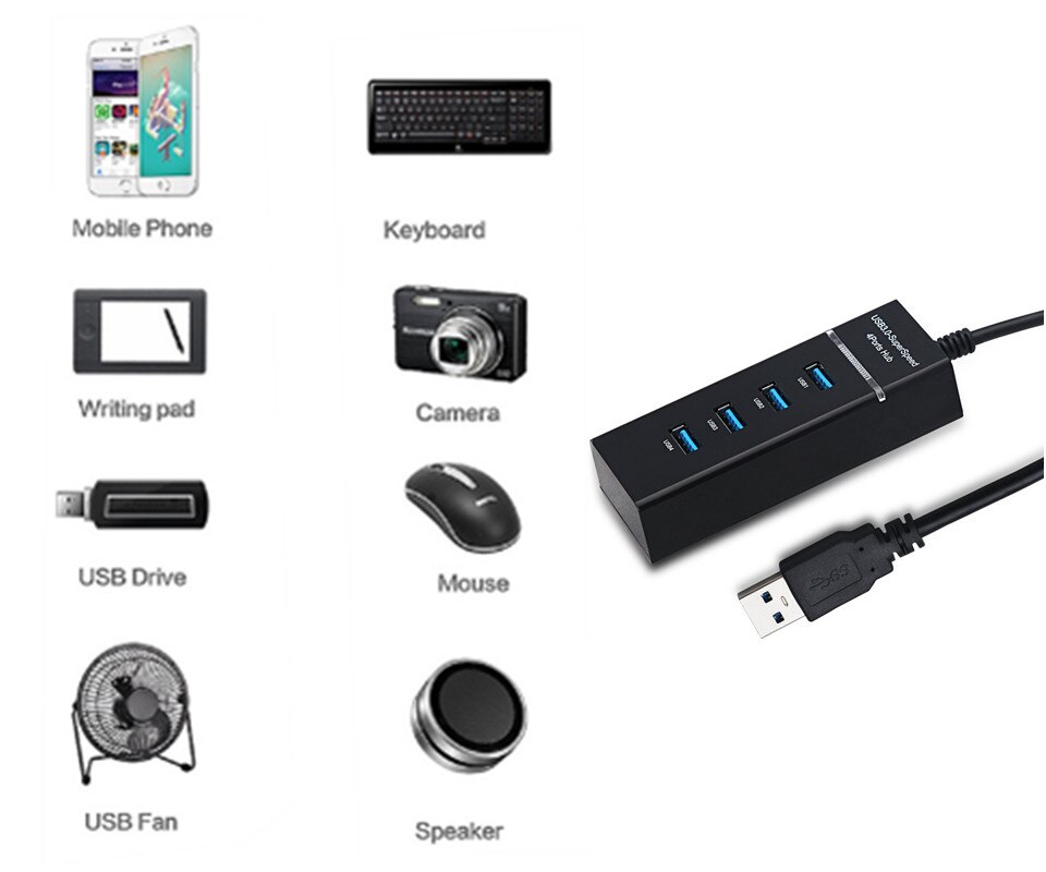 Extension de l'adaptateur usb ps4 3.0 hub usb extension du Port USB ps4 pour PlayStation 4 pour iMac, XPS, Surface Pro, Windows, Mac OS