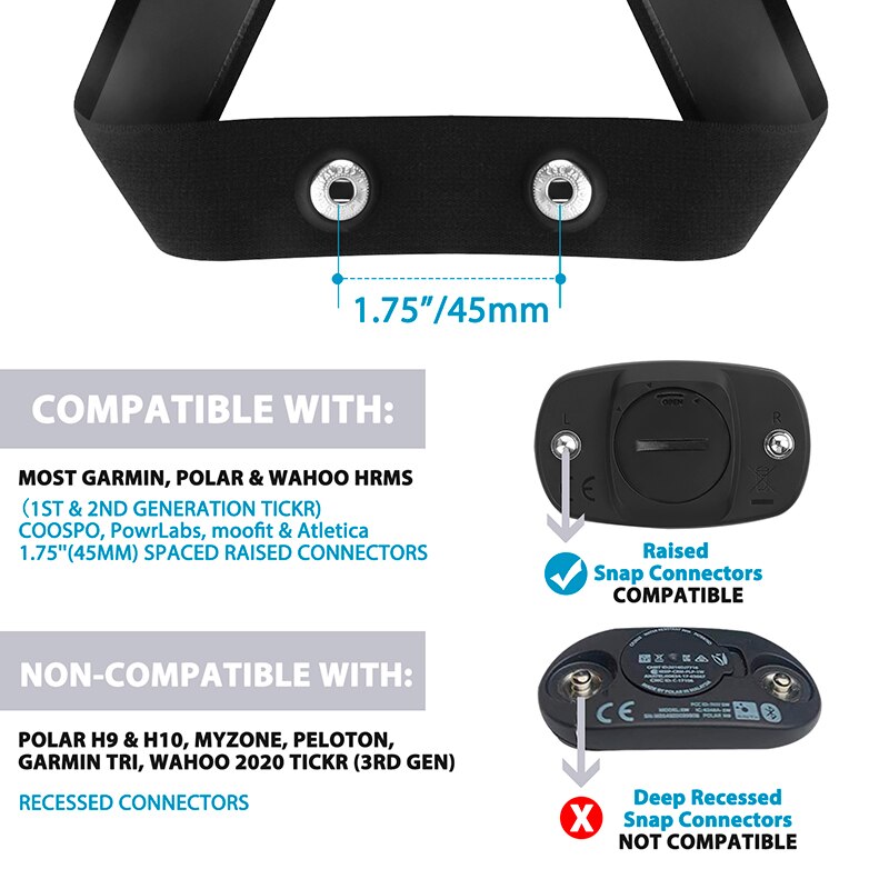 FITCENT 8Pcs Replacement Strap Heart Rate Monitor Chest Soft Adjustable Bands Compatible with Wahoo Tickr Polar H7 Garmin Coospo