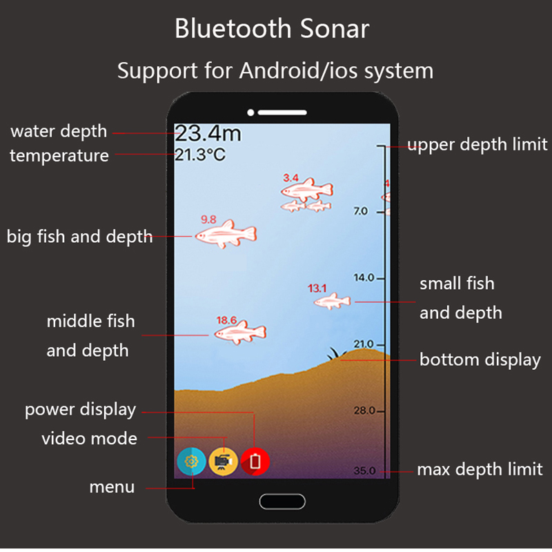 Bærbar fiskefinner bluetooth trådløs ekkolodd sonarsensor dybdefinner til sjøfiske ios og android