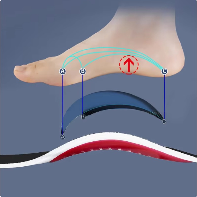 Orthopedische binnenzool Steunzool Platvoet Orthopedische inlegzolen voor voeten Gemak Druk van luchtbeweging Demping Kussenvulling Binnenzool