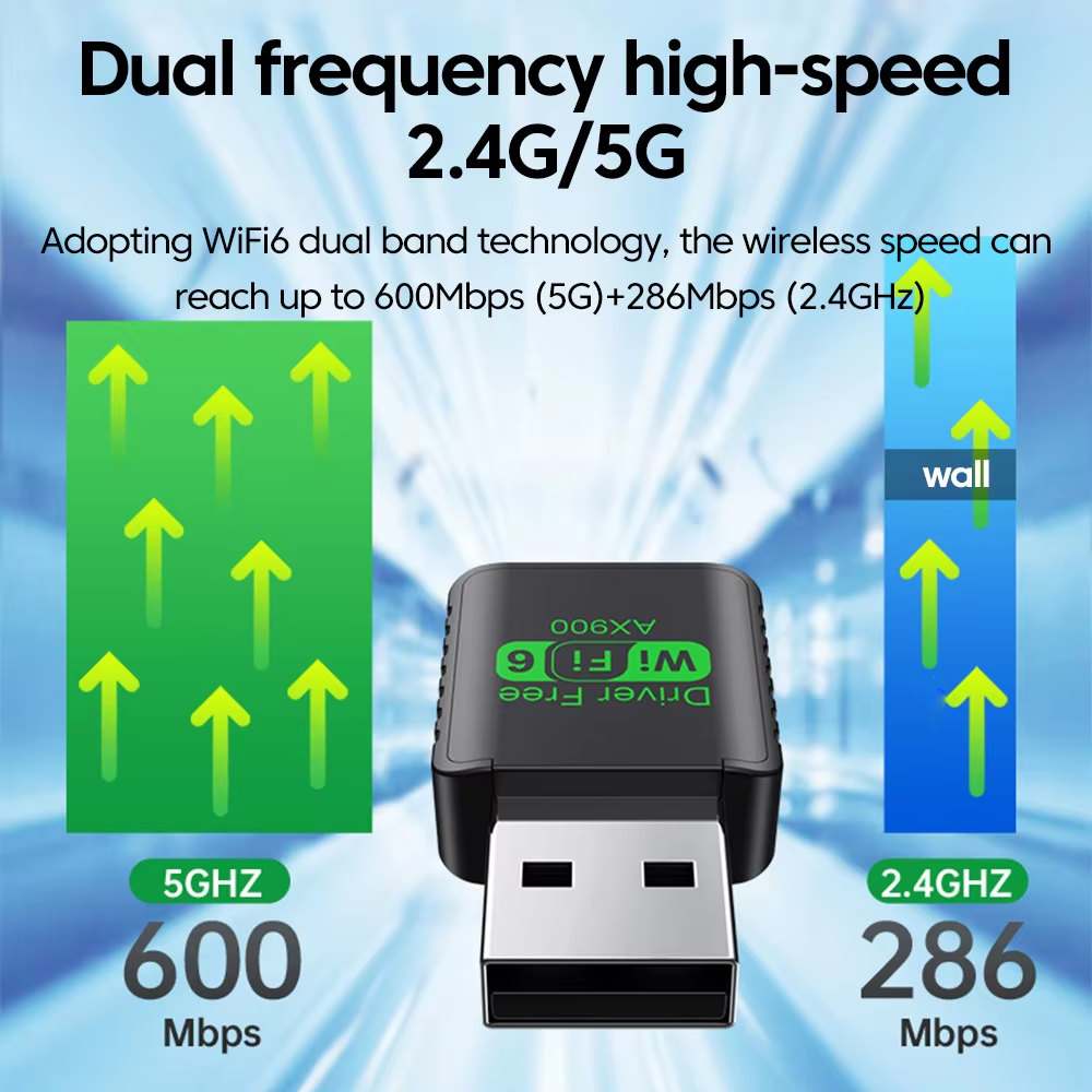900Mbps WiFi USB Adapter 2 in 1 Bluetooth 5.4 Wifi 6 Network Card 2.4G/5Ghz WiFi Lan Receiver For PC/Laptop Win10/11 Driver Free