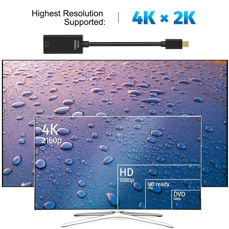 Mini Displayport naar HDMI-compatibele kabel voor Apple MacBook Air Pro 1080P 4K Adapter Mini DP Male naar HDMI-compatibel Female