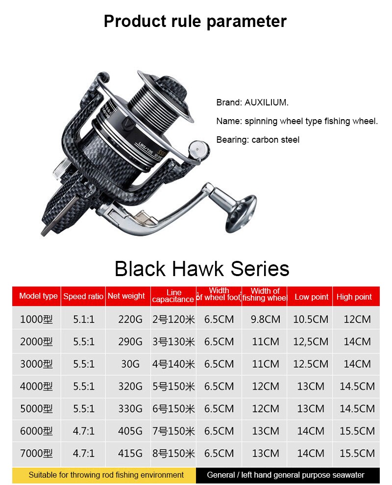 Hunter King Shark Fishing Gear Sea Fishing Reel Hawk Spinning Wheel Metal Fishing Reel Speed Gear SSG1000-7000