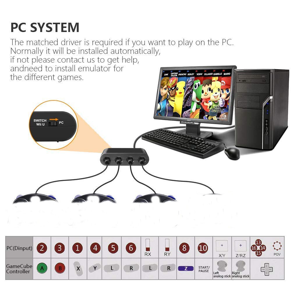 Controller Adapter. Super Smash Bros For Switch Game-cube Adapter for WII U, PC. Support Turbo and Vibration Features