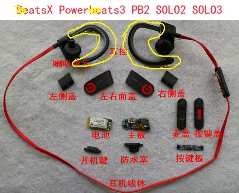 Hovedtelefon ørekrog er velegnet til beats x powerbeats 2 pb3 reparationsdele til bluetooth headset (den gule cirkelformede del)