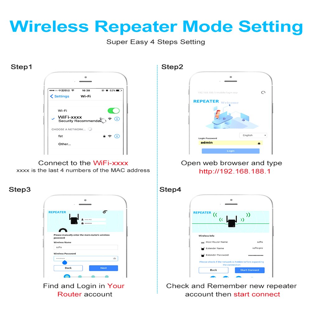 5 ghz wifi-repeater, draadloze wifi-extender, 300 mbps wifi-versterker, 802.11n wifi-signaalversterkers met groot bereik, 2.4g wifi-repeaters