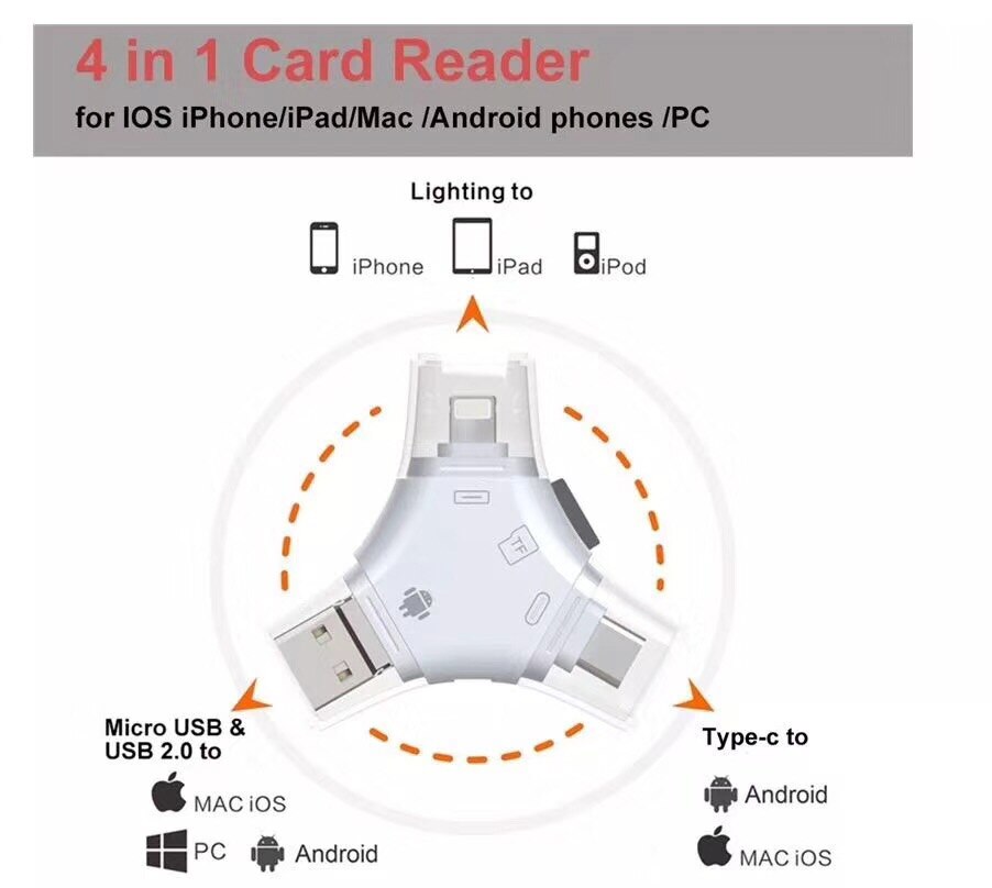 Otg 4 in 1 kaartlezer micro usb adapter tf micro sd kaartlezer voor android ipad/iphone 7 plus 6 s 5s macbook voor samsung  s5 s6 s7