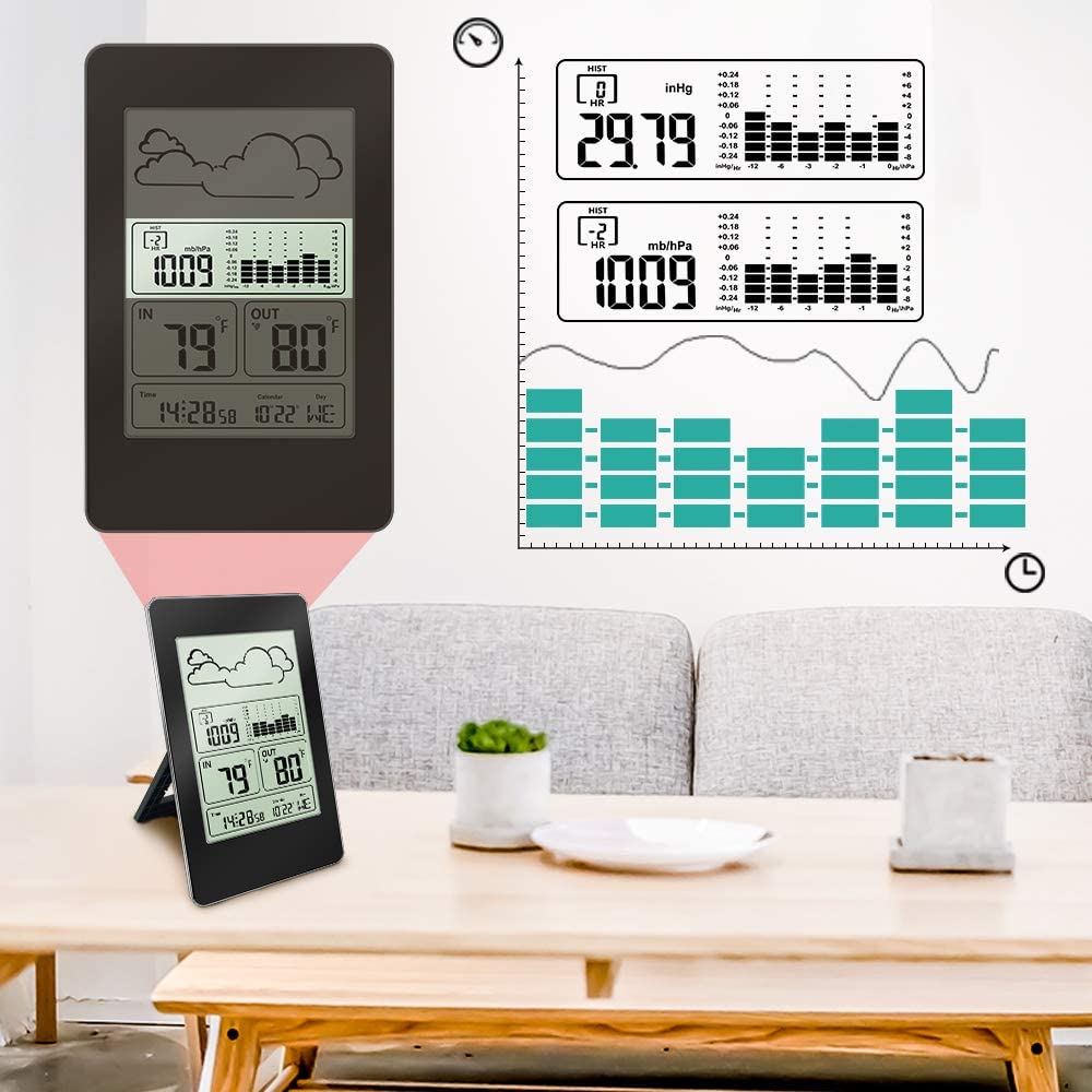 Multifunction Weather Station Thermometer with Alarm Clock, Indoor Outdoor Temperature Air Pressure Weather Forecast Station