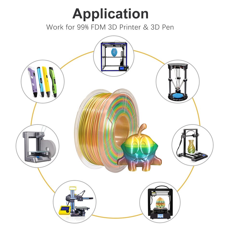 Silk Rainbow Filament 1.75mm 1kg For 3D Printer Bright Color Silk PLA 3d Filament Silk Texture 3D Printing Materials