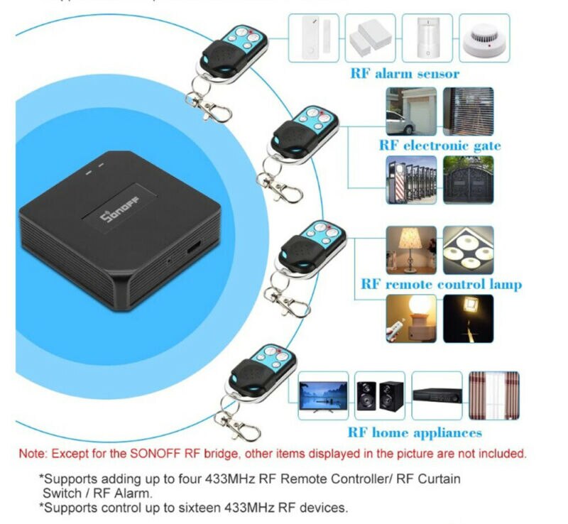 Sonoff passerelle RF intelligente WiFi sans fil commutateur RF télécommande intelligente remplacement domotique intelligente universelle 433MHz